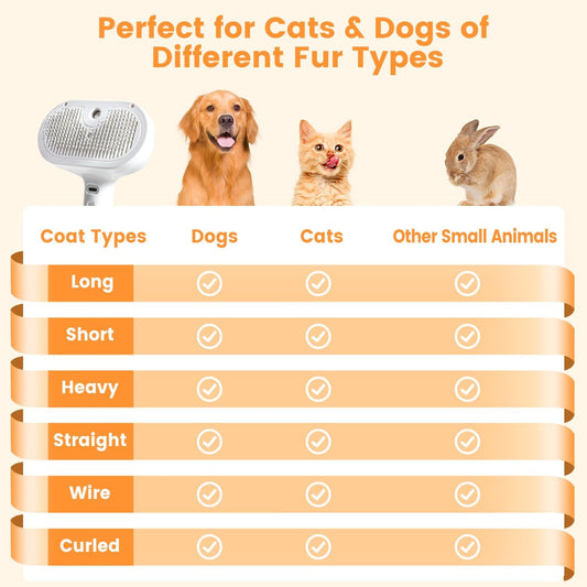 Pet Comb Self Cleaning Pets Hair Remover Brush For Dog & Cats Grooming Tools Comb Humidifier Pets